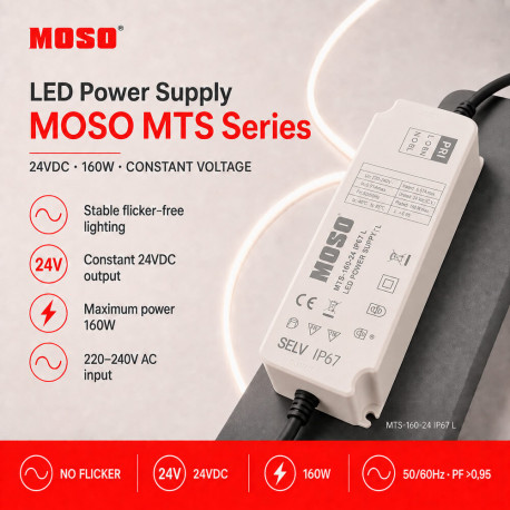 LED voeding MOSO 24VDC 160W IP67 serie MTS