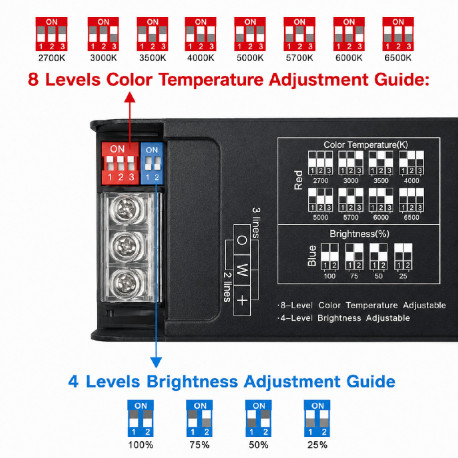 Fuente de Alimentación 150W 24V DC para Tiras LED CCT 2 y 3 Hilos Regulable DIP Switch