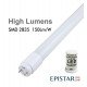 Ledbuis 13W 90 cm kristal hoge lichtopbrengst 300°