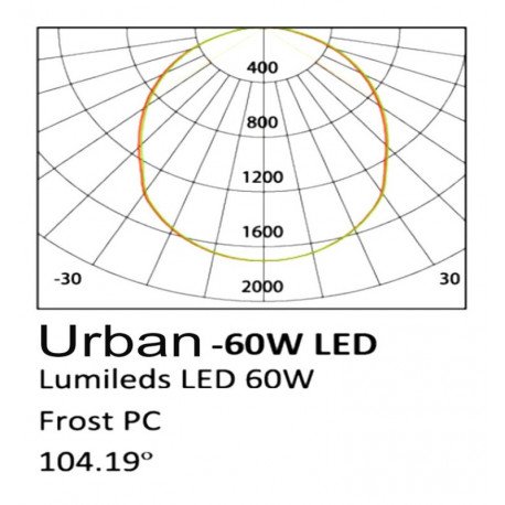 Farola LED 60W exterior alta eficiencia 160lm/W URBAN