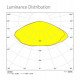 Led-zonne-straatverlichting 100W SUNWAY met batterij BYD 3000K