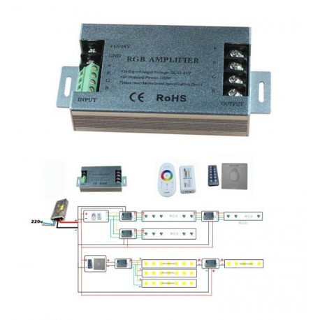 RGB ledstrip signaalversterker 350W 12V-24V voor stabiele signalen