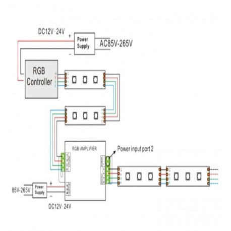 RGB ledstrip signaalversterker 350W 12V-24V voor stabiele signalen