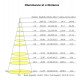 Led-straatverlichting 60W buiten IP65 ASKER Bridgelux high efficiency