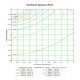 Led-straatverlichting 60W buiten IP65 ASKER Bridgelux high efficiency