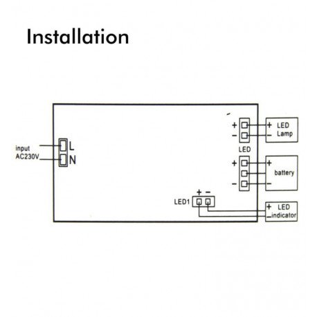 LED Noodverlichting 4W IP65 met automatische test en plafondkit