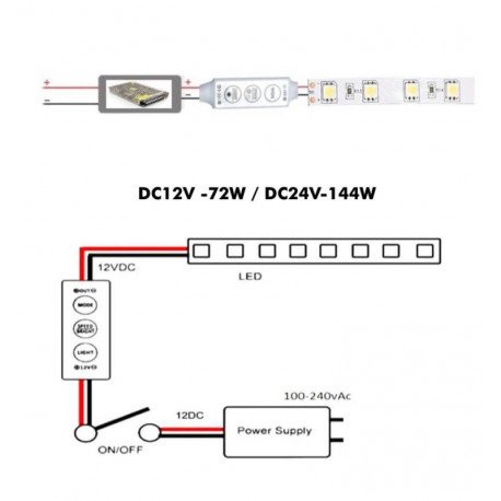 Mini Controlador Dimmer Tira LED monocolor 12/24V táctil