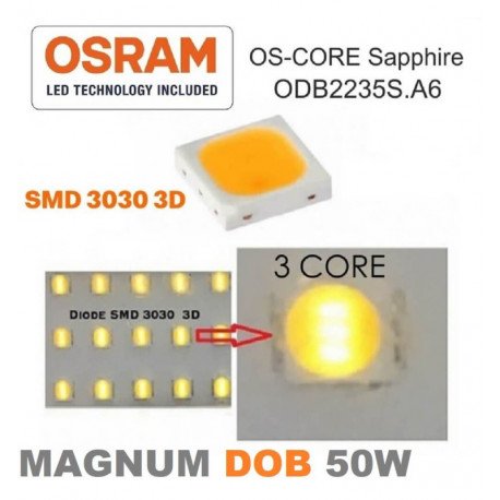Led-straatverlichting LED Villa aluminium gietvorm 40W-50W-65W-100W buiten