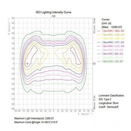 Led-straatverlichting LED Villa aluminium gietvorm 40W-50W-65W-100W buiten