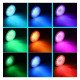 Ledlamp RGB 45W PAR56 voor zwembad G53 dimbaar