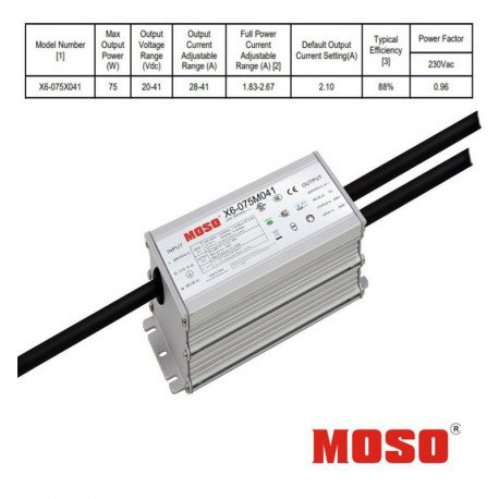 Farola LED exterior Palacio aluminio forjado 40W-50W-65W-100W