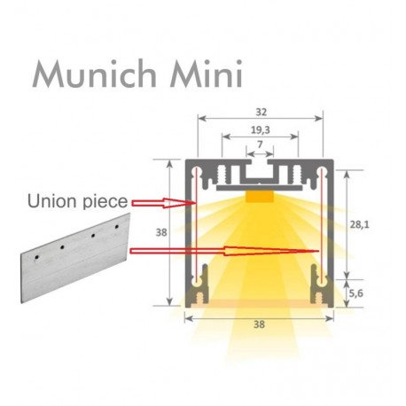 Aluminium verbindingsstrip voor lineaire armaturen Munich Mini en Moscú Mini