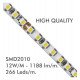 ledstrip/bar 24V DETROIT – geïntegreerd opbouw profiel, zilver