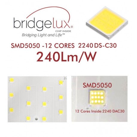 Led schijnwerper 480W Stadium Matrix voor buiten IP65 hoge lichtopbrengst