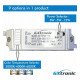 Led-schijnwerper opbouw kantelbaar 12W-8W-5W CCT CRI+93 UGR13