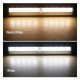 Aplique LED magnético pack 2 con sensor movimiento recargable USB