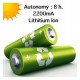 Led-zonnewandlamp solar Pica 2W 4500K met bewegingssensor IP65