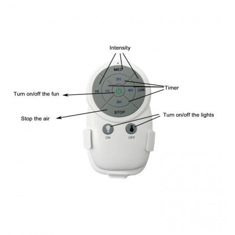 LED plafondventilator 76W 3000K 127cm met timer
