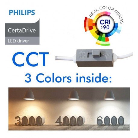 Downlight LED 40W circulair CCT Philips CertaDrive IP54 UGR17