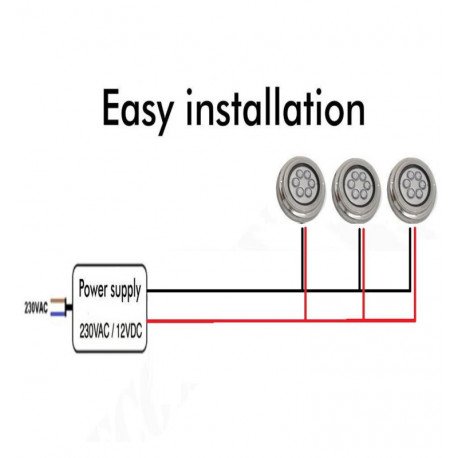 Ledschijnwerper voor zwembad 18W (IP68) RVS 316