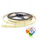 COB ledstrip 24V 15W/m CRI90 continu licht 512 LED/m 5m