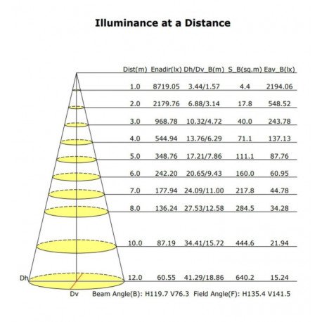 Led-straatverlichting Villa Acero 40W-50W buiten, zwart