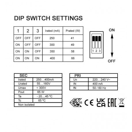 LED track lineaire schijnwerper 3-fase 41-66W 90° 150 cm multipower ARDENAL