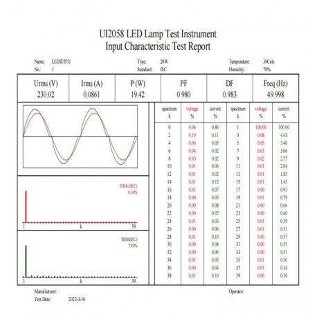 Tubo LED 10W 60cm T8 cristal alta luminosidad sin parpadeo
