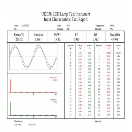LED T8-buis 25W 150cm glas 4250Lm zonder flikkering