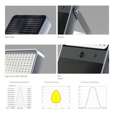 Proyector LED solar exterior 100W OSRAM chip 5700K ALL IN ONE