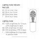 Led-schijnwerper solar buiten 100W OSRAM-chip 5700K ALL IN ONE