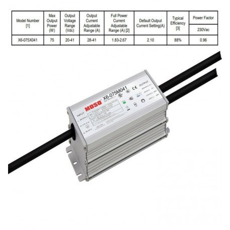 Led-driver programmeerbaar 0-10V tot 75 W voor armaturen