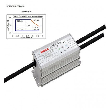 Led-driver programmeerbaar 0-10V tot 75 W voor armaturen