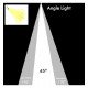 LED AR111 COB-lamp 18-24W, CCT selec., CRI+92