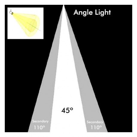 LED AR111 COB-lamp 18-24W, CCT selec., CRI+92