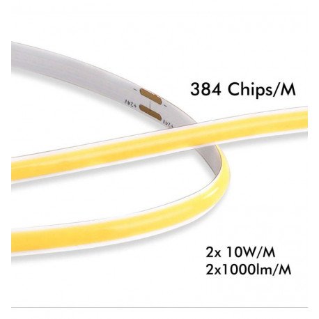 Ledstrip hanglamp OSLO Dubbel IP20 voor interieur