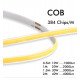 LED Pendant Strip OSLO Double IP20 Indoor 24V
