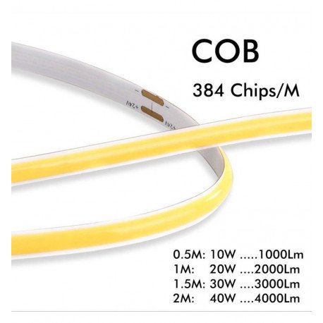 Ledstrip hanglamp OSLO Dubbel IP20 voor interieur