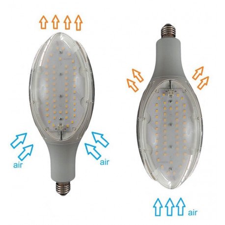 Bombilla LED 45W E27 alta luminosidad para uso industrial
