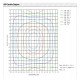 LED Armatuur waterdicht  150cm OSRAM driver instelbaar 25-44W