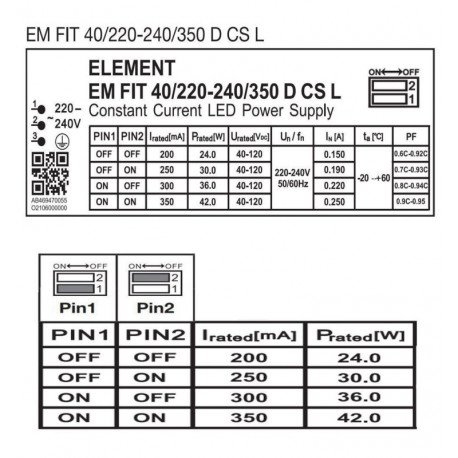 Tira LED estanca 150cm OSRAM Driver potencia seleccionable 25-44W