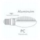 LED-lamp 36W E27 Bridgelux hoge weerstand 360°