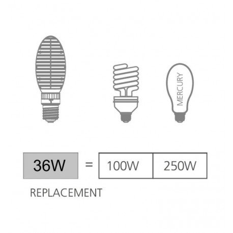 LED-lamp 36W E27 Bridgelux hoge weerstand 360°