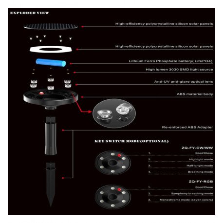 Pica Solar LED tuin IP65 CCT instelbaar
