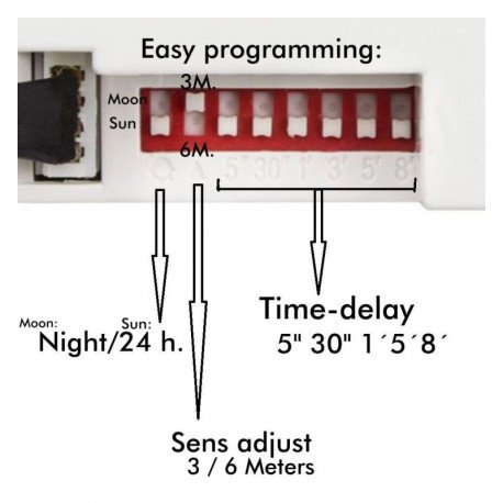 Led-buis waterdicht met PIR-sensor 25W-44W 150 cm IP66