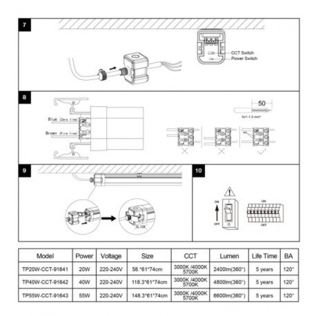 Led armatuur waterdicht 40W 3CCT 120cm met Samsung-chip