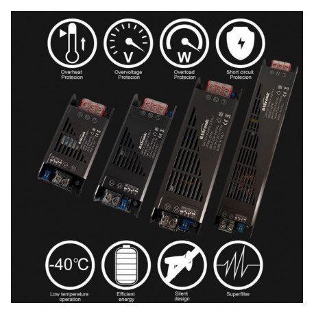 Voeding 24V 60W GaN IP20 voor ledstrips