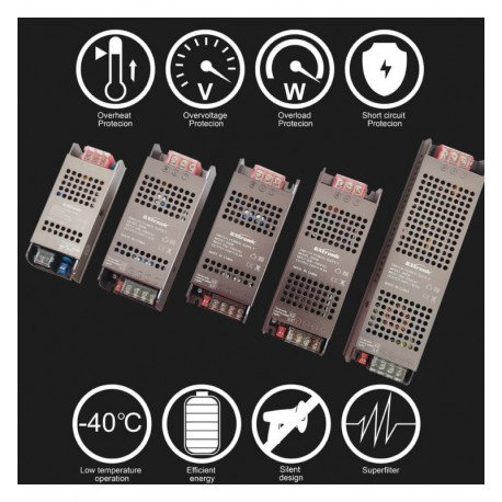 Voeding 24V 150W voor ledstrips IP20 aluminium