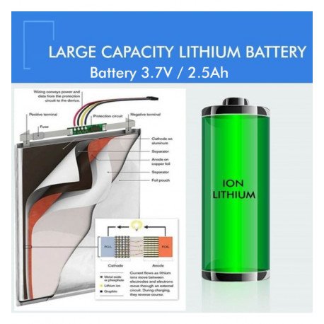 Regleta Emergencia Estanca LED 40W CCT 120cm Philips Driver