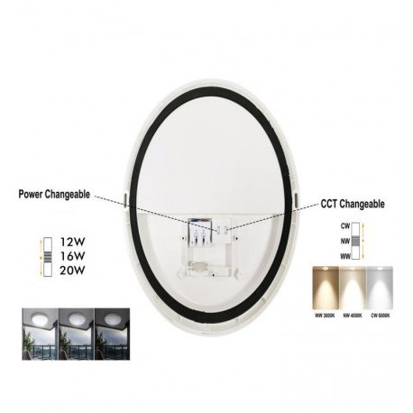 Plafondlamp LED opbouw IP65 CCT selecteerbaar 20W/16W/12W
